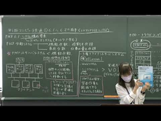 動画サムネイル画像