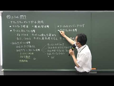 動画サムネイル画像
