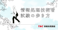 動画サムネイル画像
