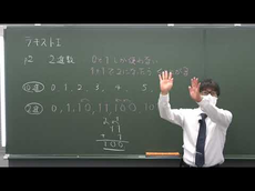 動画サムネイル画像