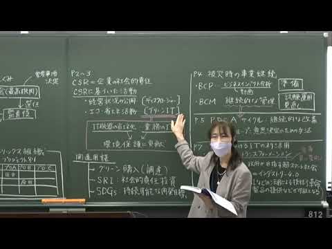 動画サムネイル画像