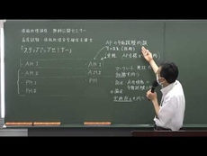 動画サムネイル画像