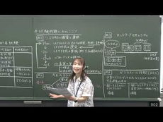 動画サムネイル画像