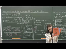 動画サムネイル画像