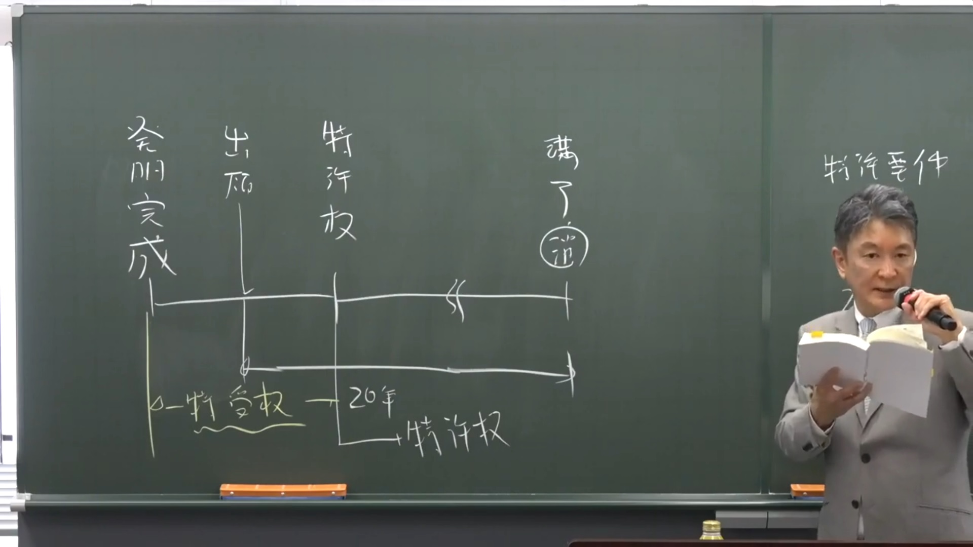 動画サムネイル画像