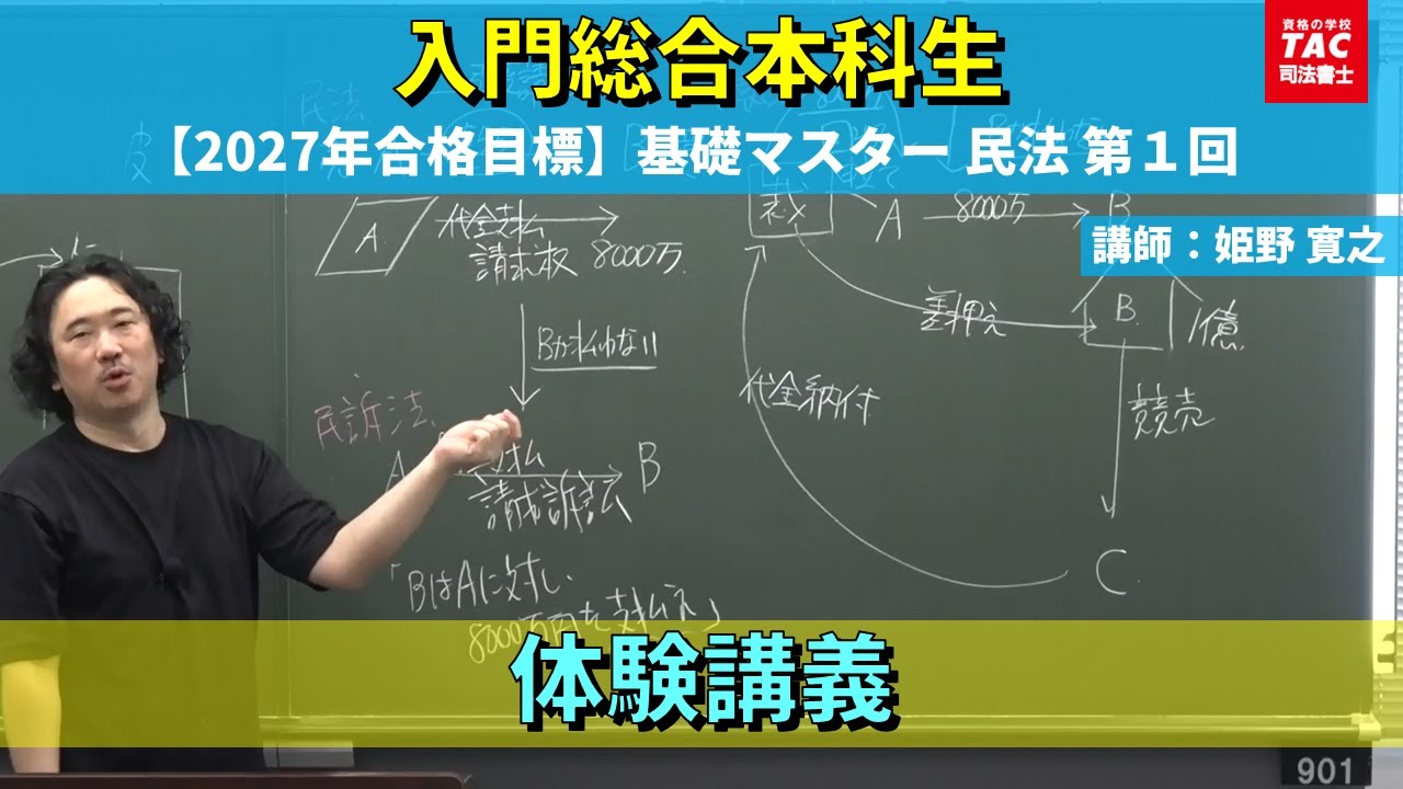 動画サムネイル画像