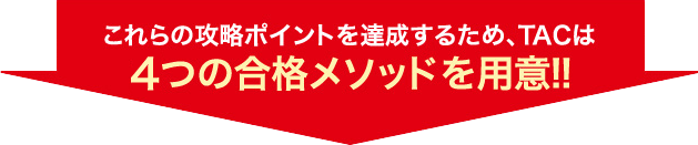 これら合格ポイントを達成するため、TACは4つの合格メソッドを用意