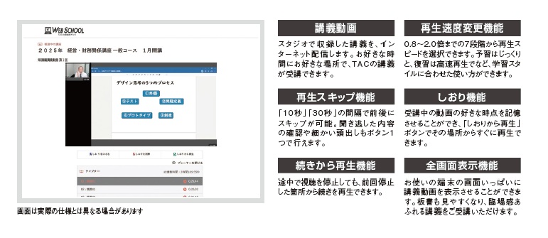 通信学習