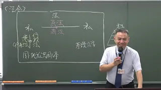動画サムネイル画像
