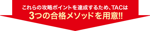 これら合格ポイントを達成するため、TACは３つの合格メソッドを用意