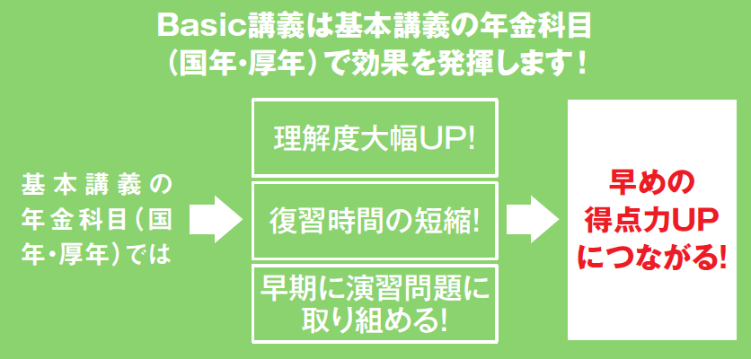 24basic_01.png 24basic_01.png
